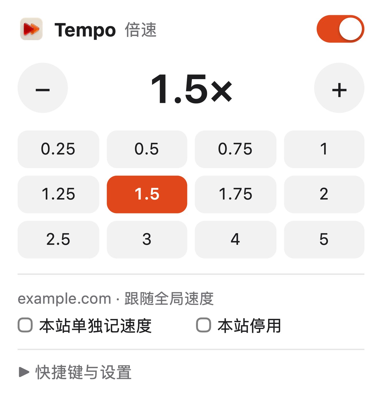 真实扩展面板离屏截图；演示全局速度 1.5×，example.com 跟随全局。使用默认设置，不读取本人配置。